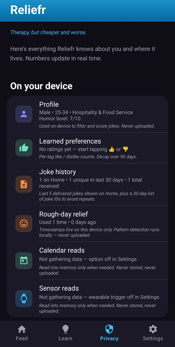 The Reliefr privacy tab listing profile, learned preferences, joke history, calendar reads and sensor reads, each marked as on-device.